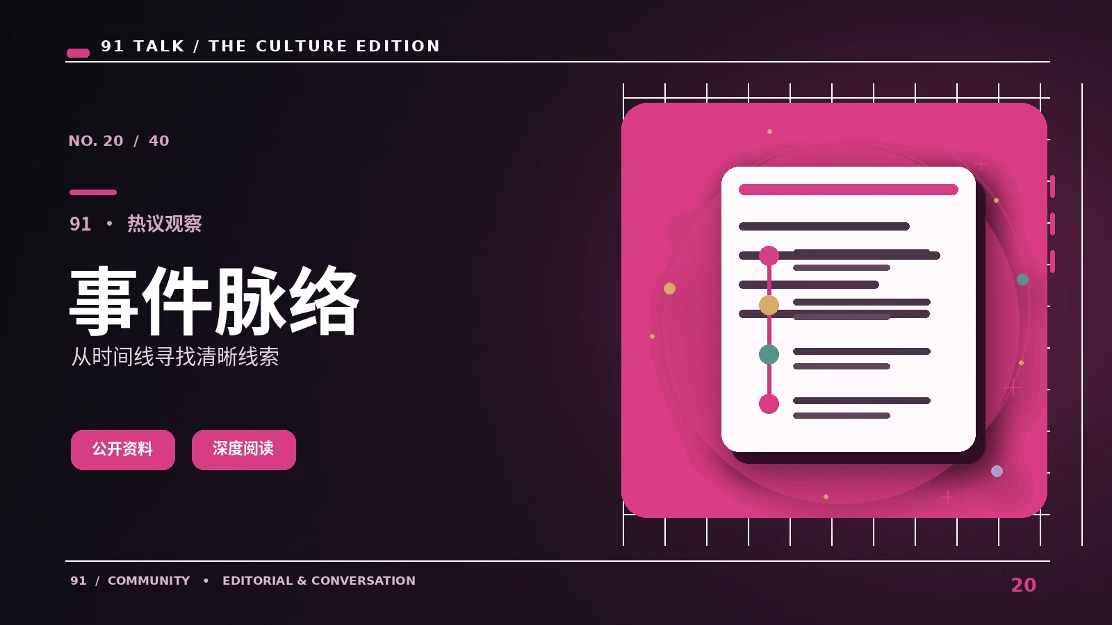 活动信息临时更新该如何追踪